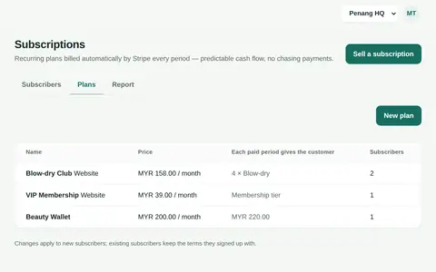 Monthly subscription plans with price and what each month includes